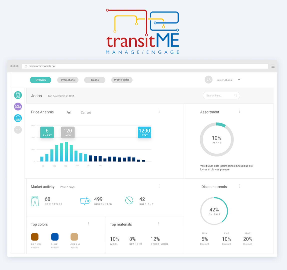 transitmescreens3